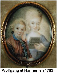 Wolfgang et Nannerl en 1763.JPG