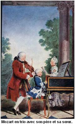 Mozart en trio avec son père et sa sœur..JPG
