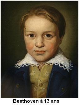 Beethoven à 13 ans.JPG