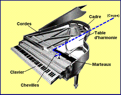 piano_coupe